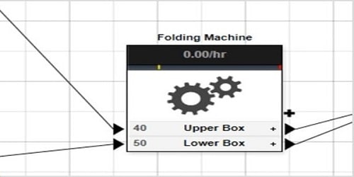 Autodesk PDM Collection