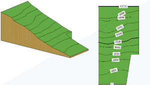 Revit LT Suite