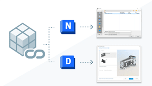 Revit LT Suite