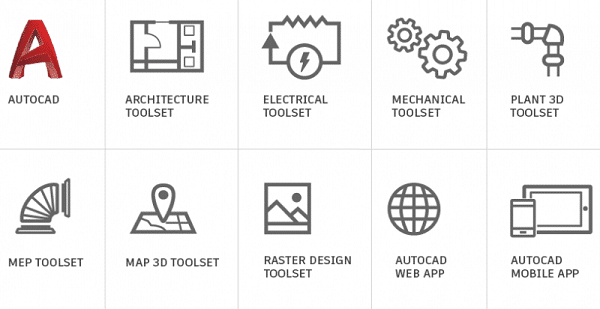 AutoCAD Architecture, Software de projetos de arquitetura