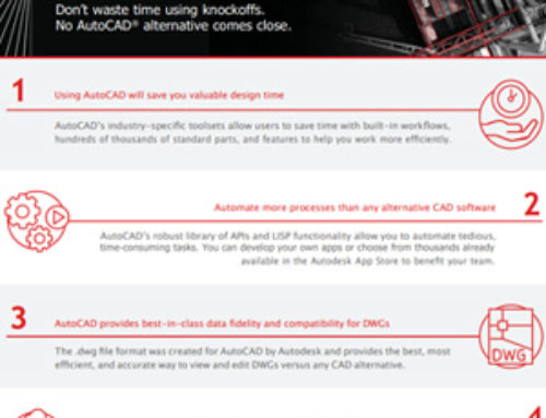 Comparação entre o AutoCAD e o Zwcad