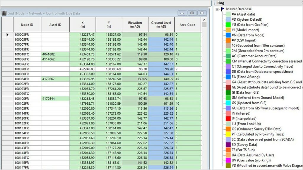 Autodsk InfoWorks WS Pro